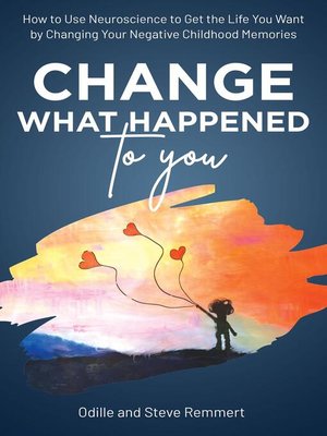 cover image of Change What Happened to You